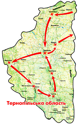 ������i����� �������: ��� �������